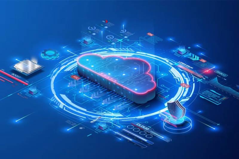 科尔沁右翼中旗CRM系统集成对接:云使用便利与脆弱性的应对之策